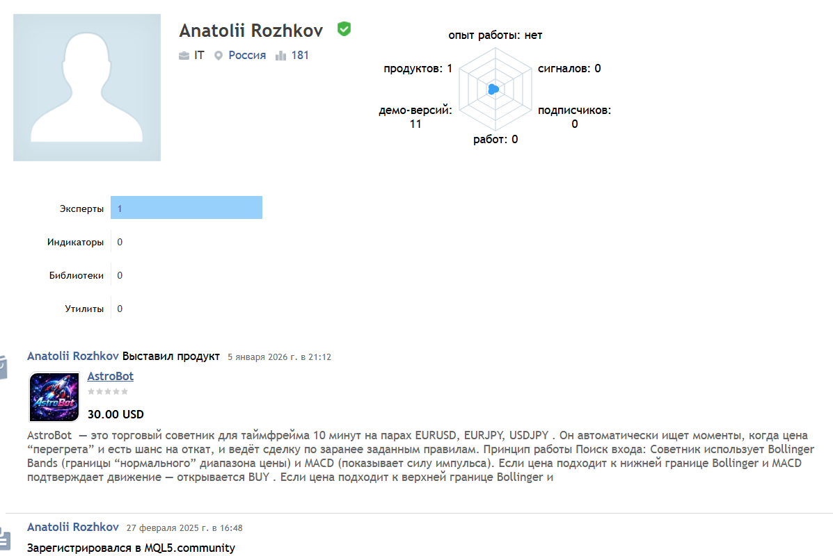 astrobot trading отзывы astrobot trading отзывы