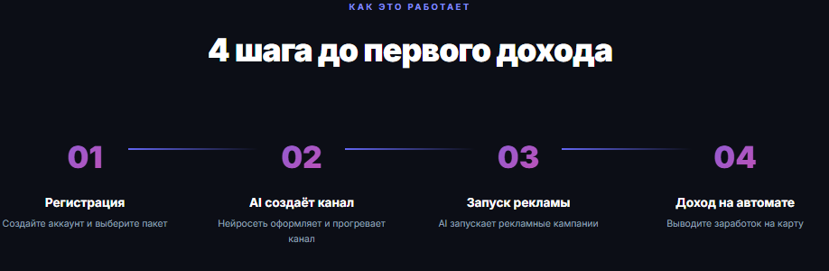 autogram отзывы скам autogram отзывы скам