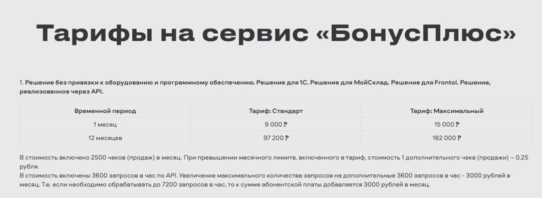 bonus plus pro bonus plus pro