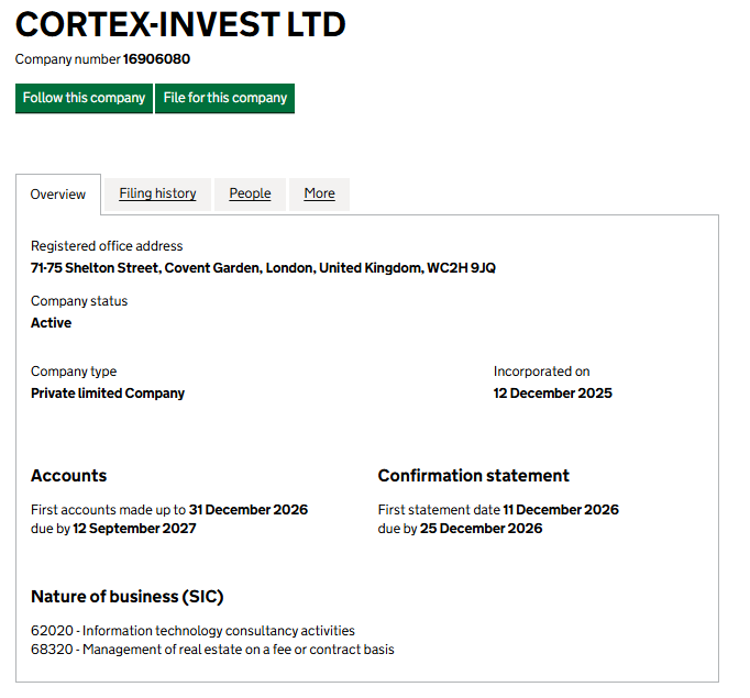 cortexinvest us cortexinvest us