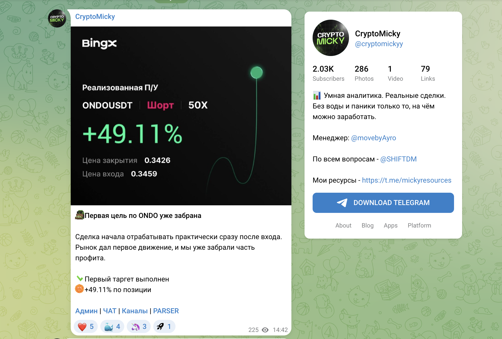 cryptomicky отзывы cryptomicky отзывы