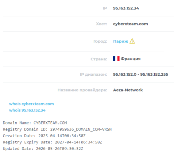cyberxteam обменник cyberxteam обменник