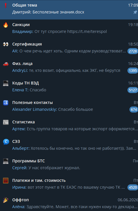 declarant by телеграмм declarant by телеграмм