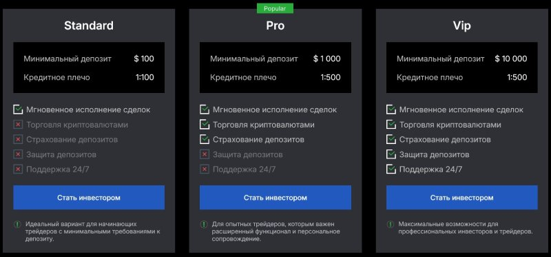 Денхимко Про Денхимко Про