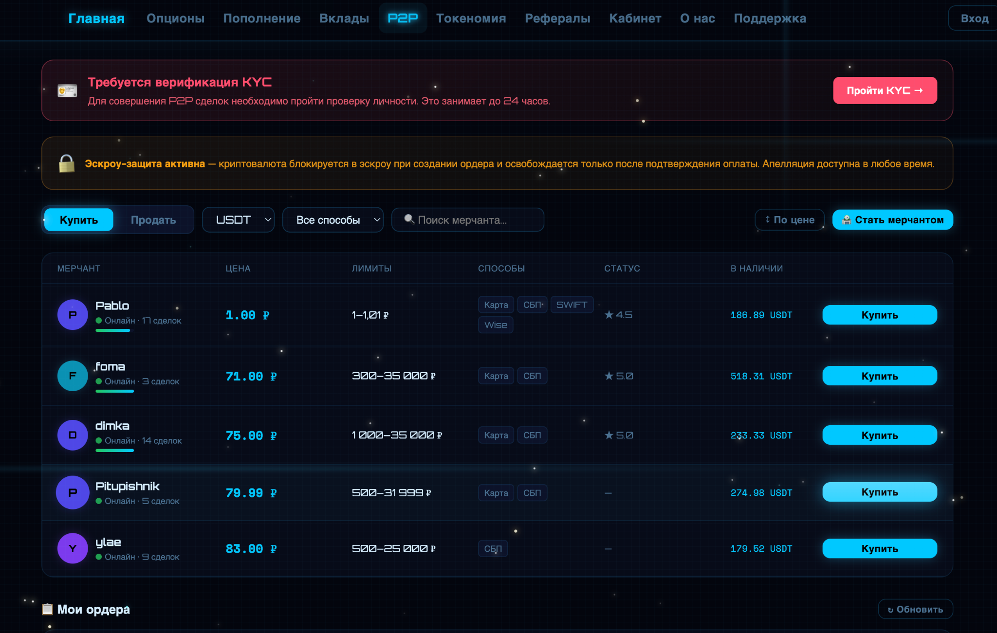 dmxbit crypto dmxbit crypto