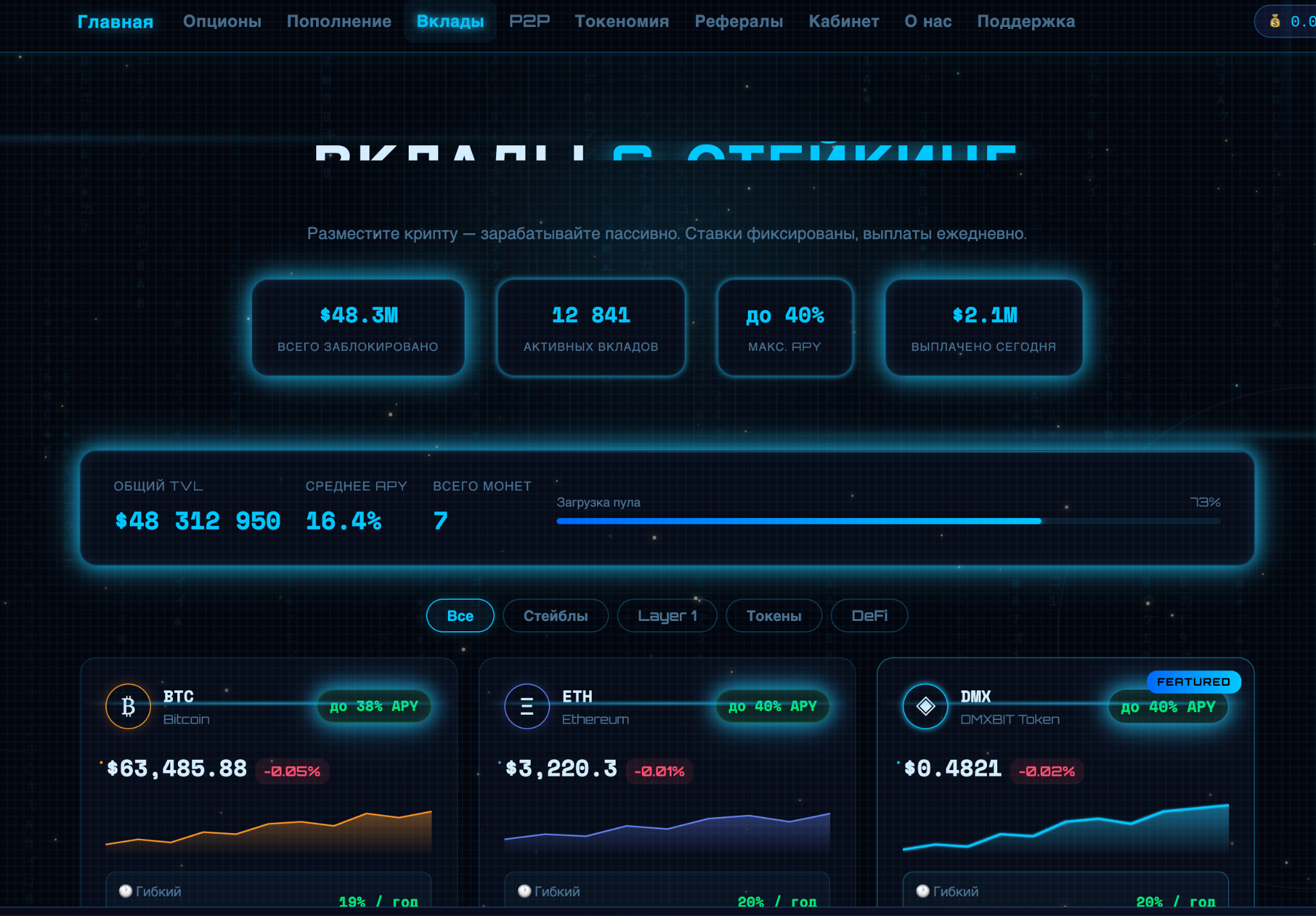 dmxbit platform dmxbit platform