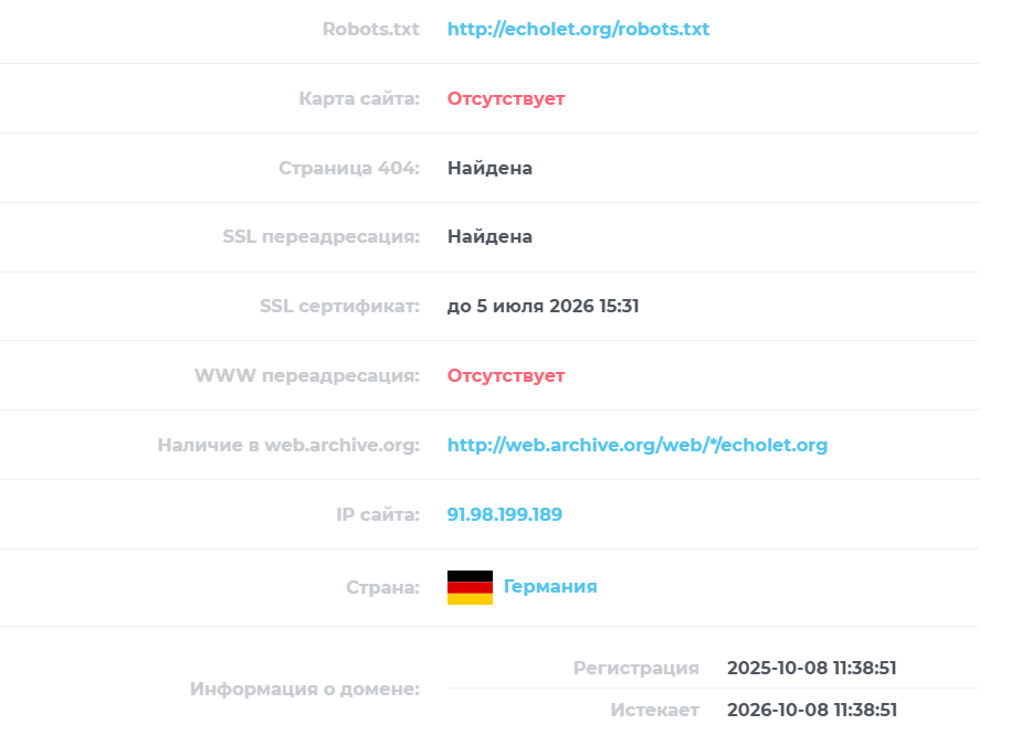 echolet org отзывы echolet org отзывы