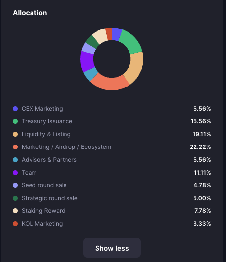 esports токен esports токен