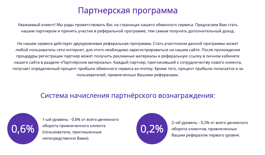 ex money отзывы ex money отзывы