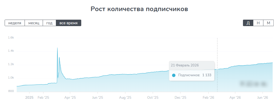 exchange_kir exchange_kir