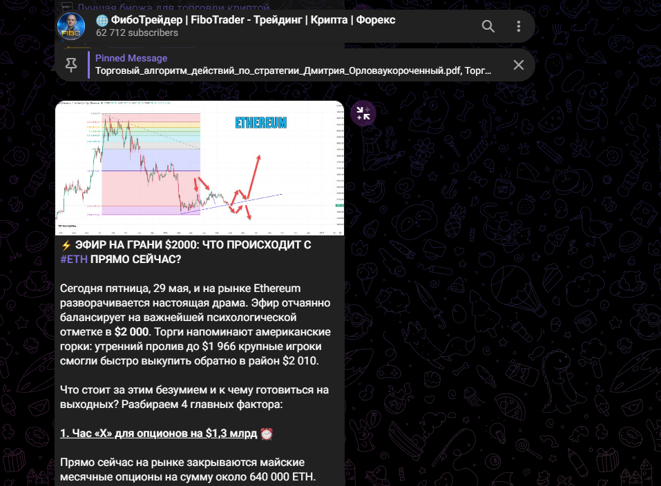фибо трейдер отзывы фибо трейдер отзывы