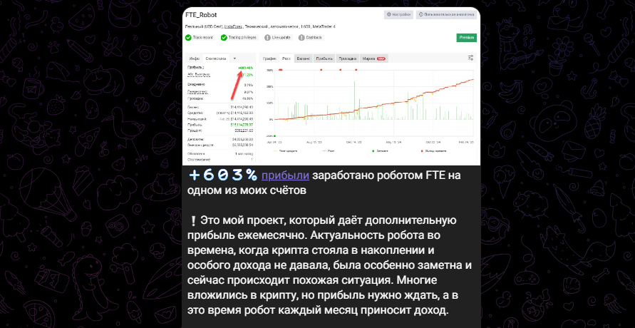 fibotrader fibotrader