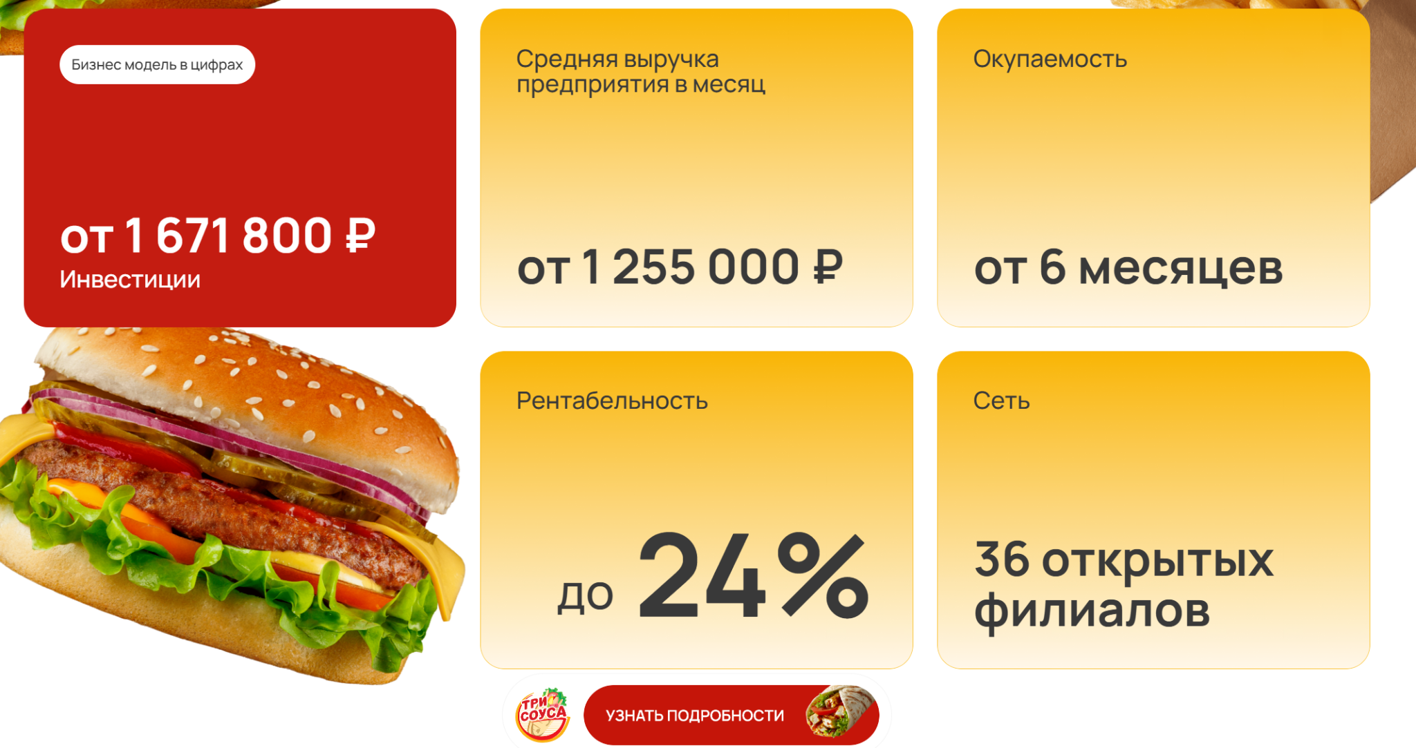 франшиза три соуса франшиза три соуса