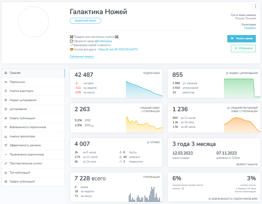галактика ножей тг галактика ножей тг