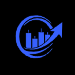 Globaladibmarkets