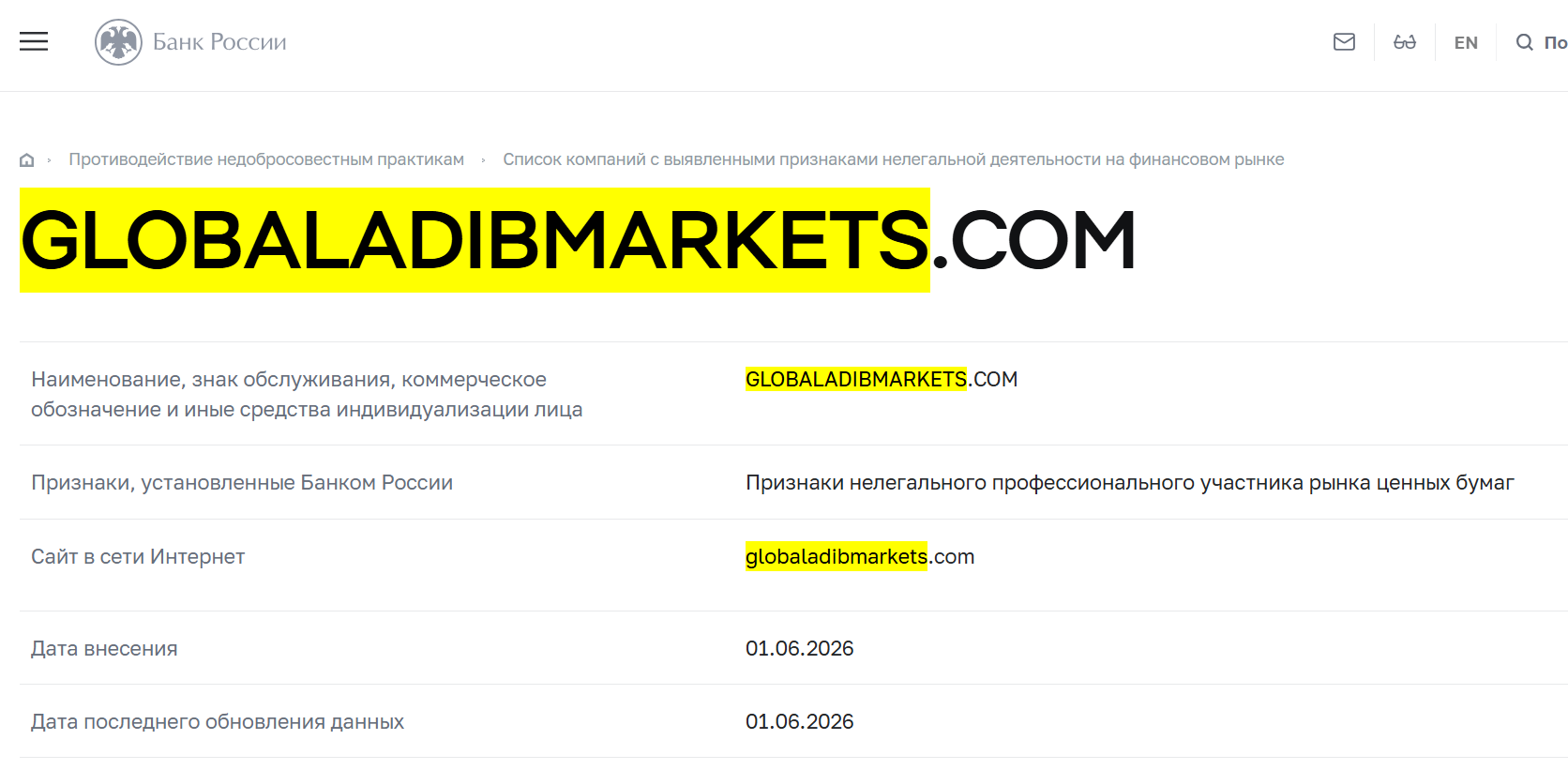 globaladibmarkets globaladibmarkets