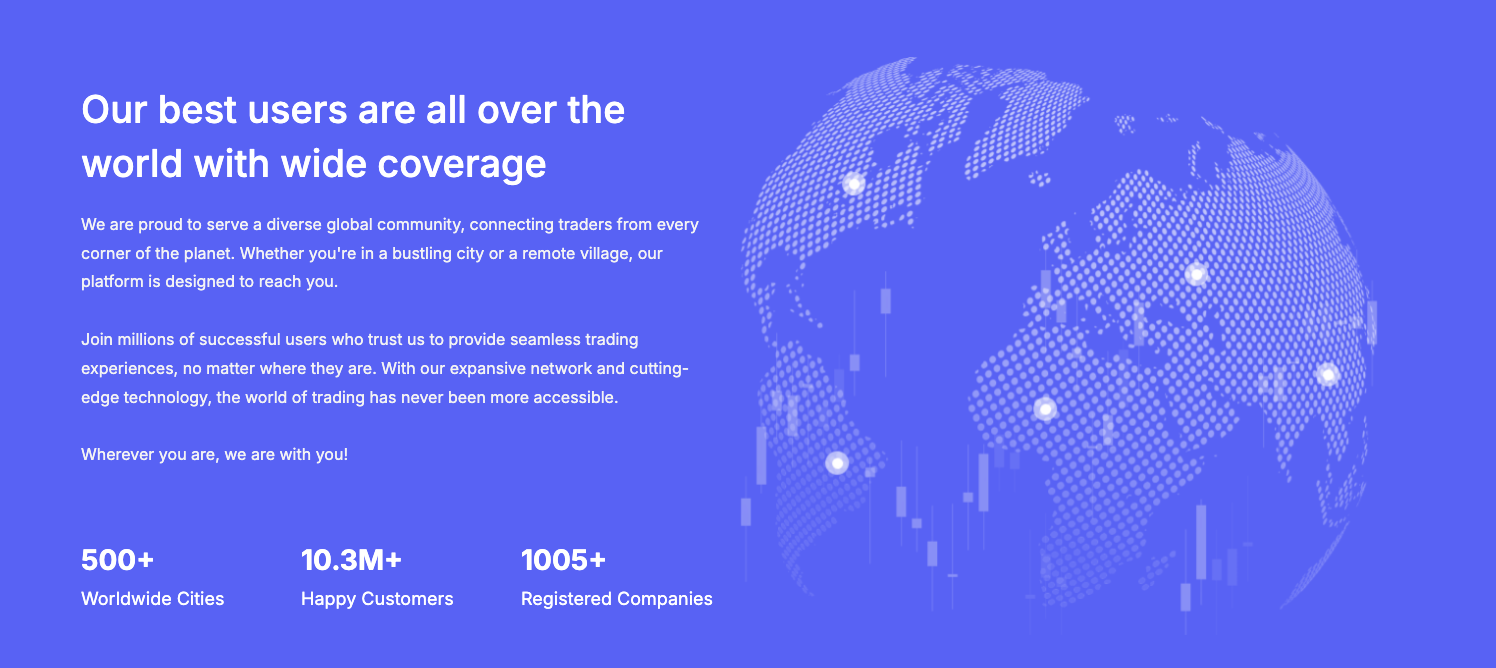 goscrown биржа goscrown биржа