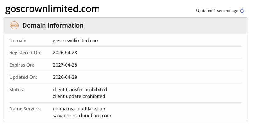 goscrown limited отзывы goscrown limited отзывы