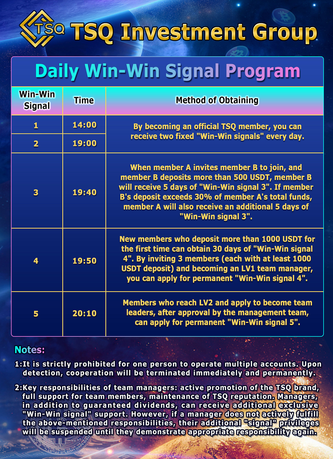 Gxmcoin Gxmcoin