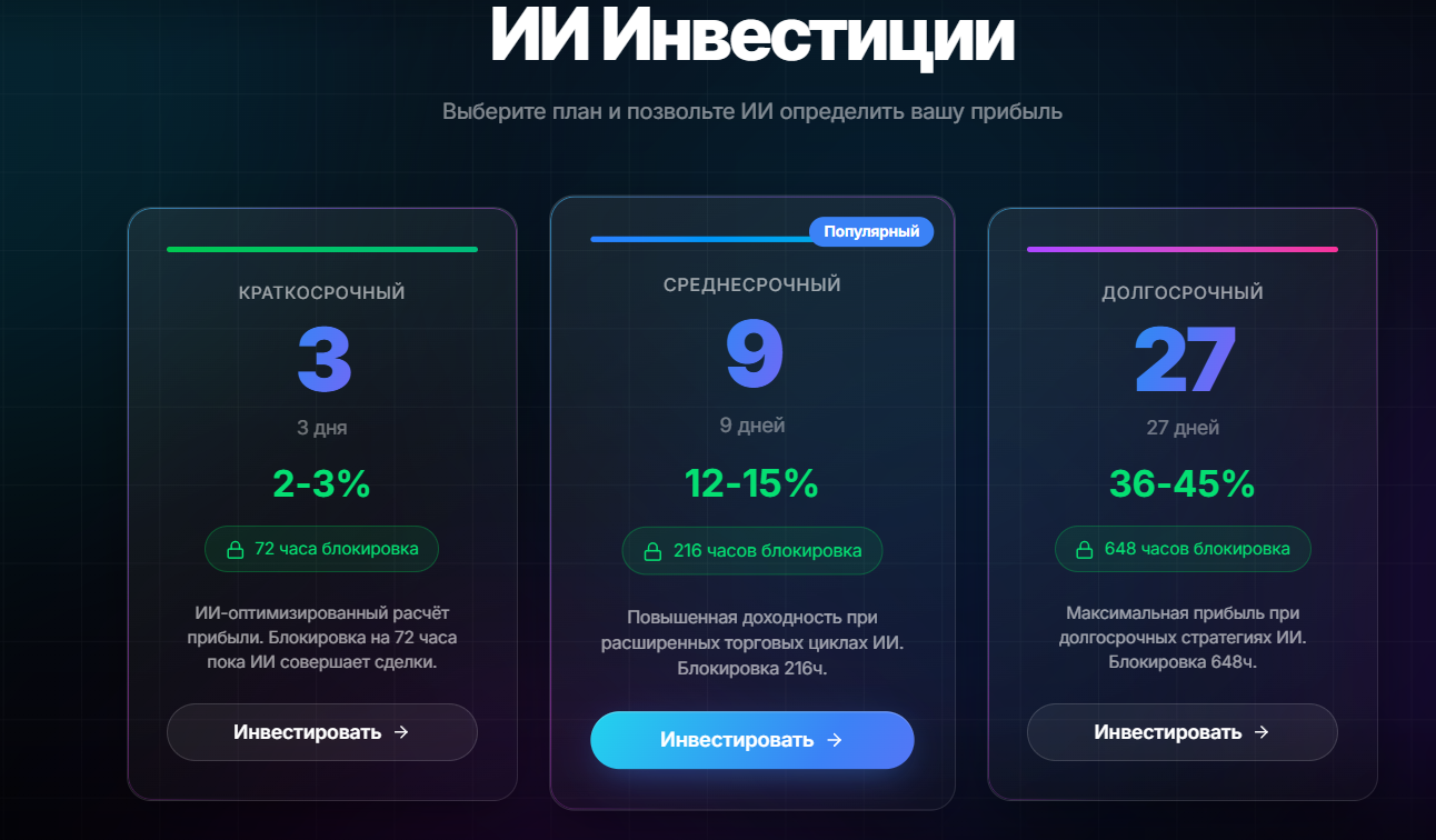 info cortexinvest us info cortexinvest us