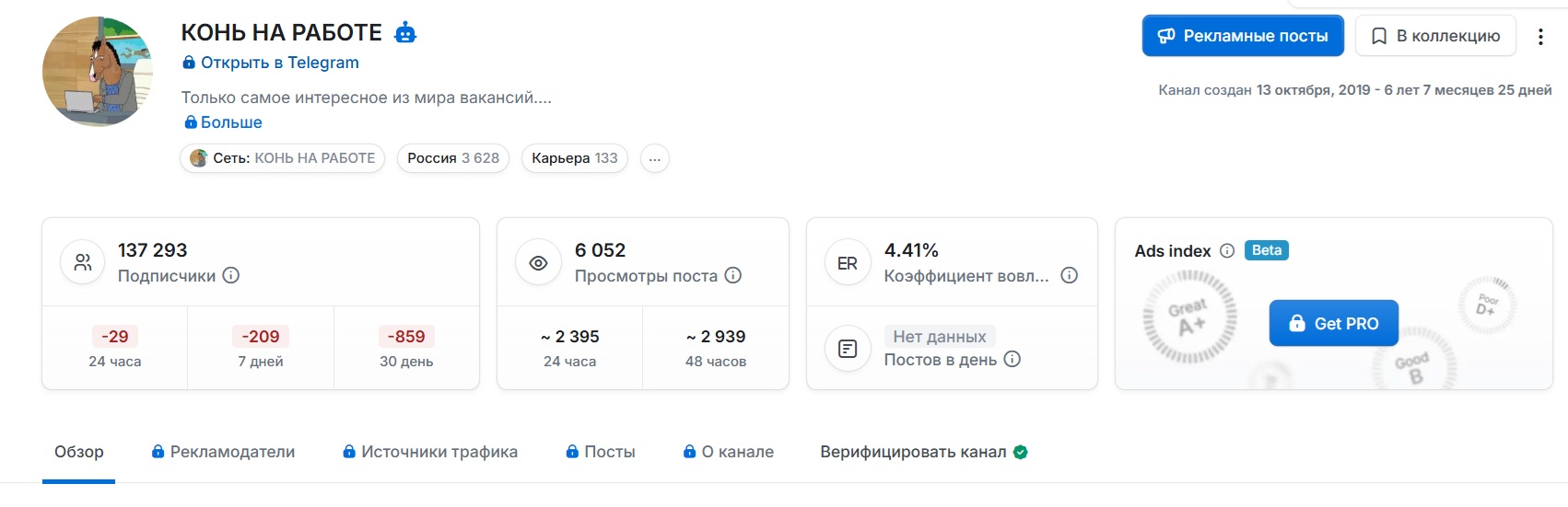 конь на работе вакансии конь на работе вакансии