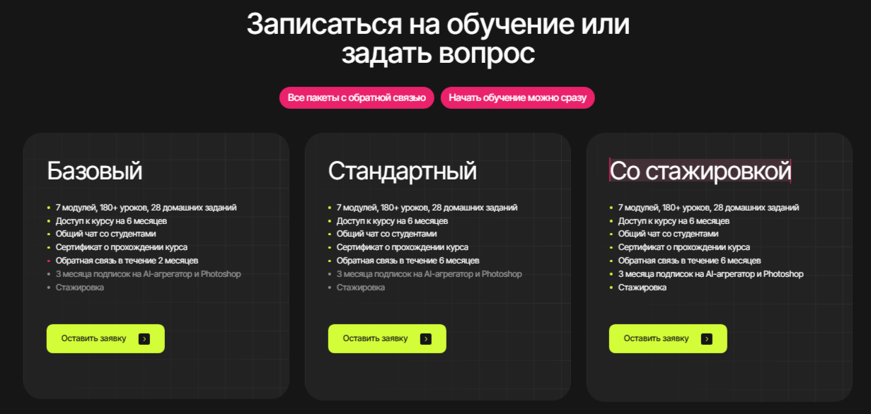 контент продает канал контент продает канал