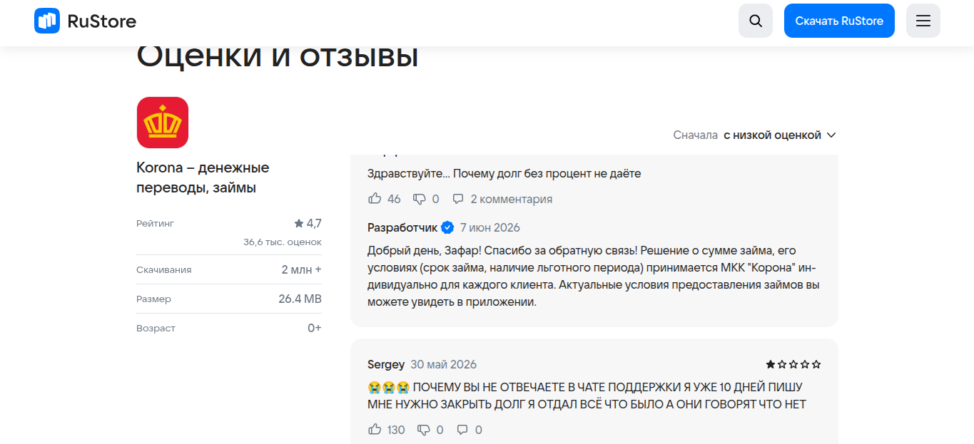 коронапей онлайн коронапей онлайн