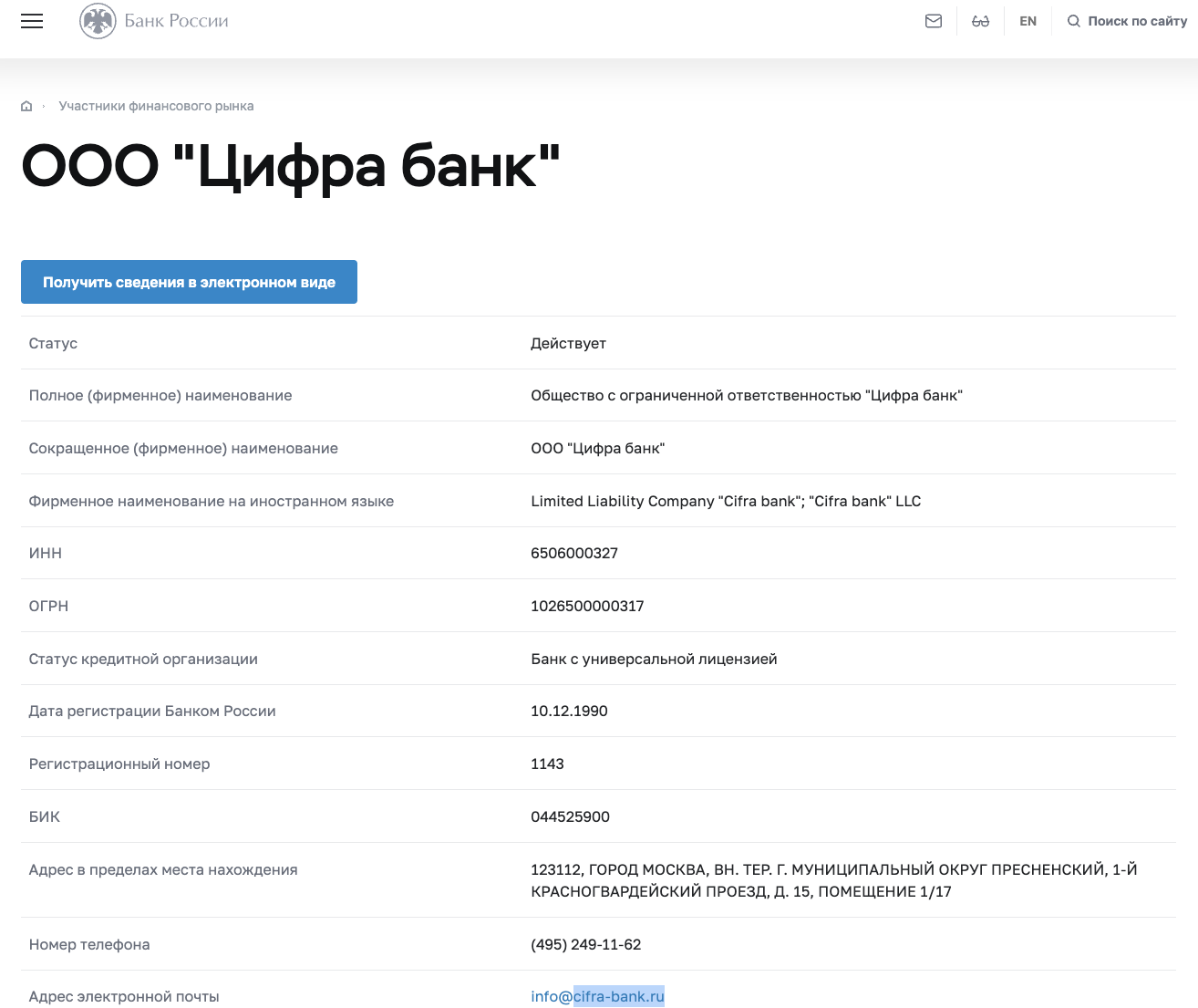 крипто карта цифра банк крипто карта цифра банк