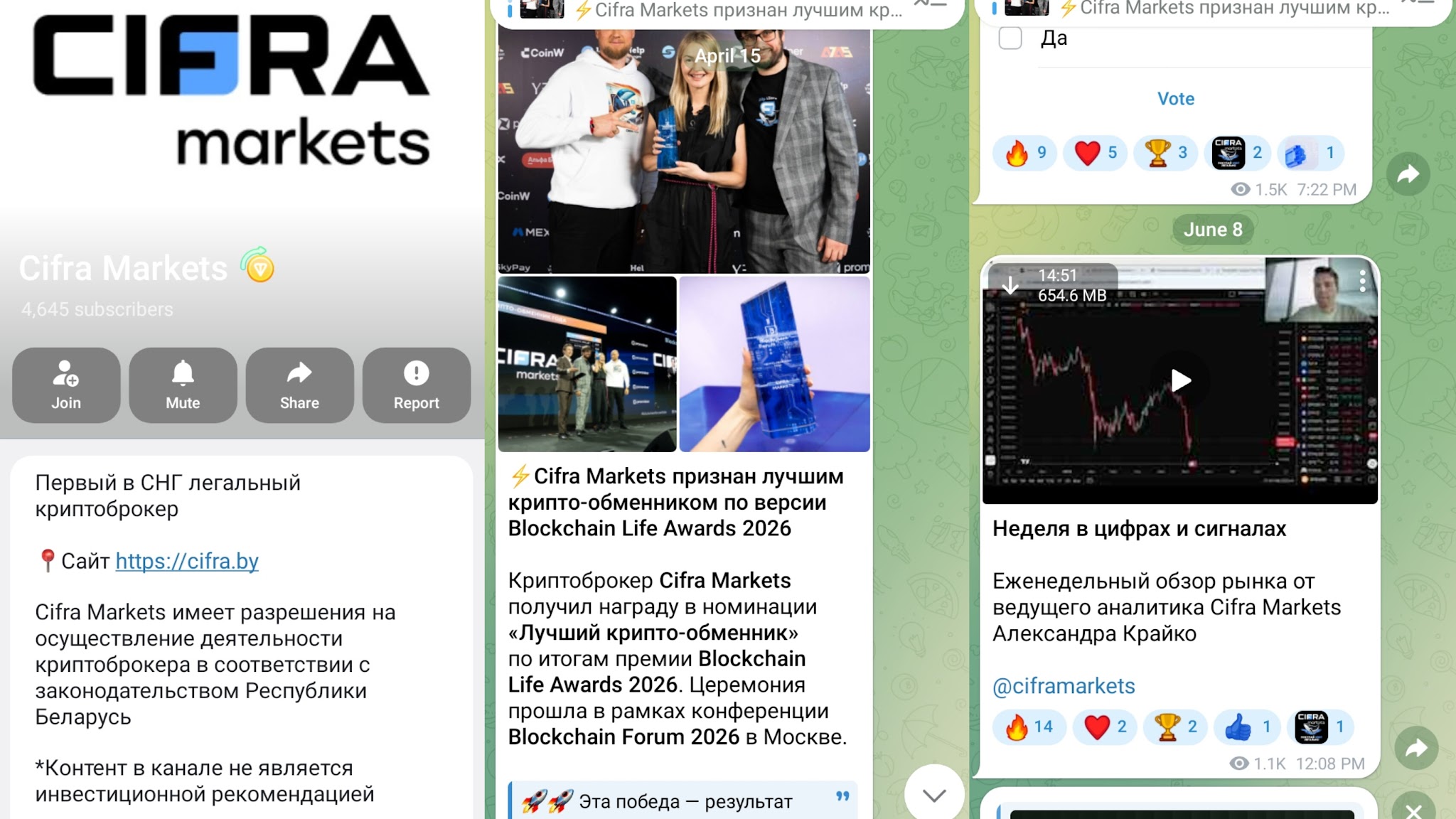 криптокарта cifra markets криптокарта cifra markets