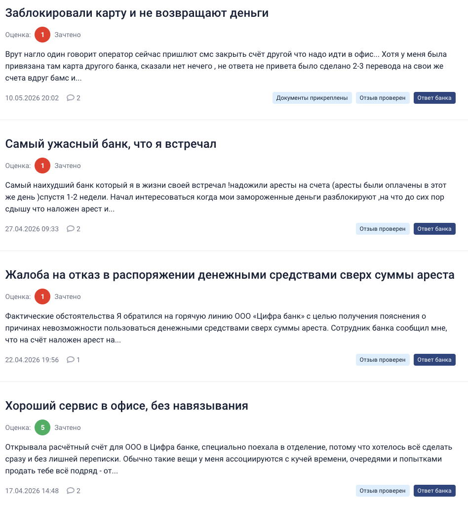 криптокарта от цифры банка отзывы криптокарта от цифры банка отзывы