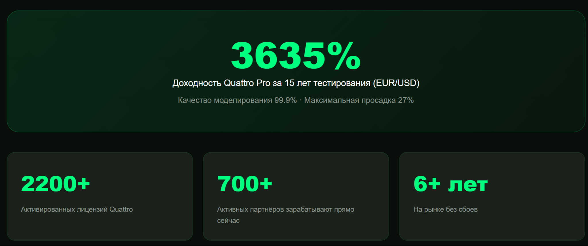 куатро вики куатро вики