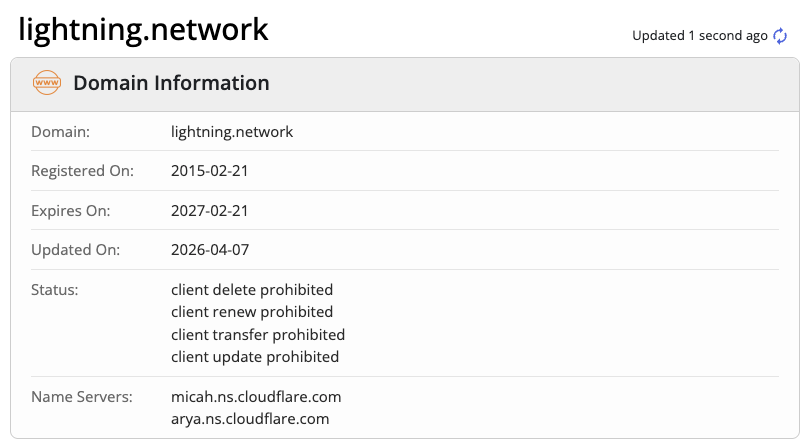 lightning network lightning network