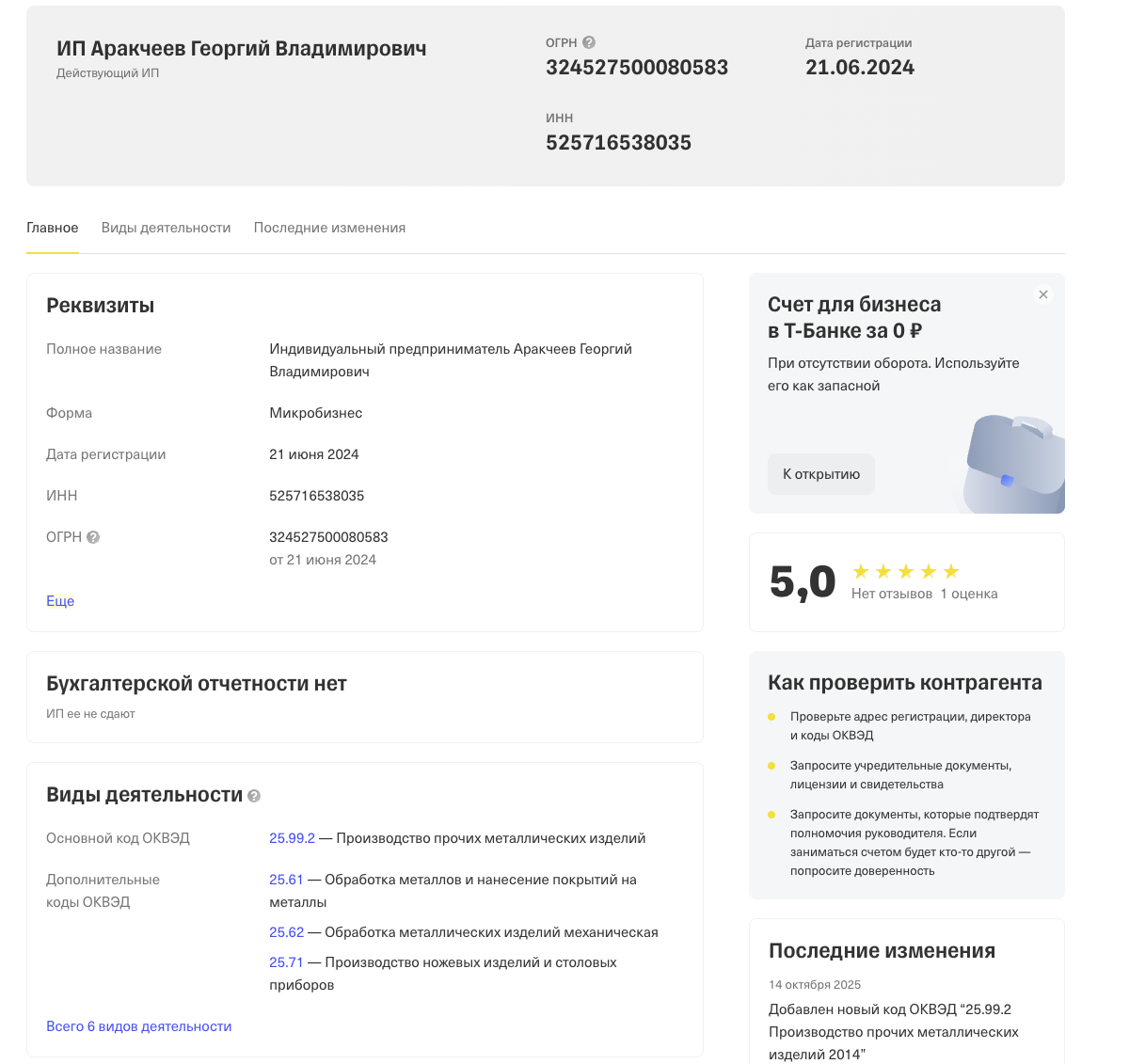 мастерская урсо отзывы реальных покупателей мастерская урсо отзывы реальных покупателей