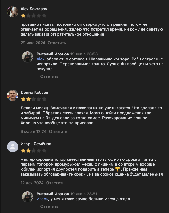 мастерская урсо отзывы реальных покупателей мастерская урсо отзывы реальных покупателей