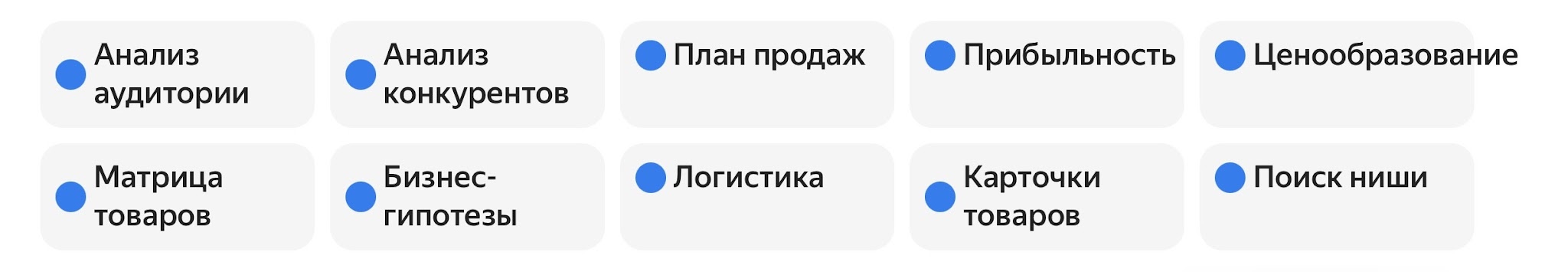 менеджер маркетплейсов обучение яндекс менеджер маркетплейсов обучение яндекс