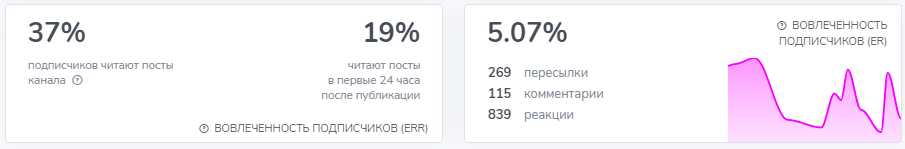 михаил токовинин отзывы михаил токовинин отзывы