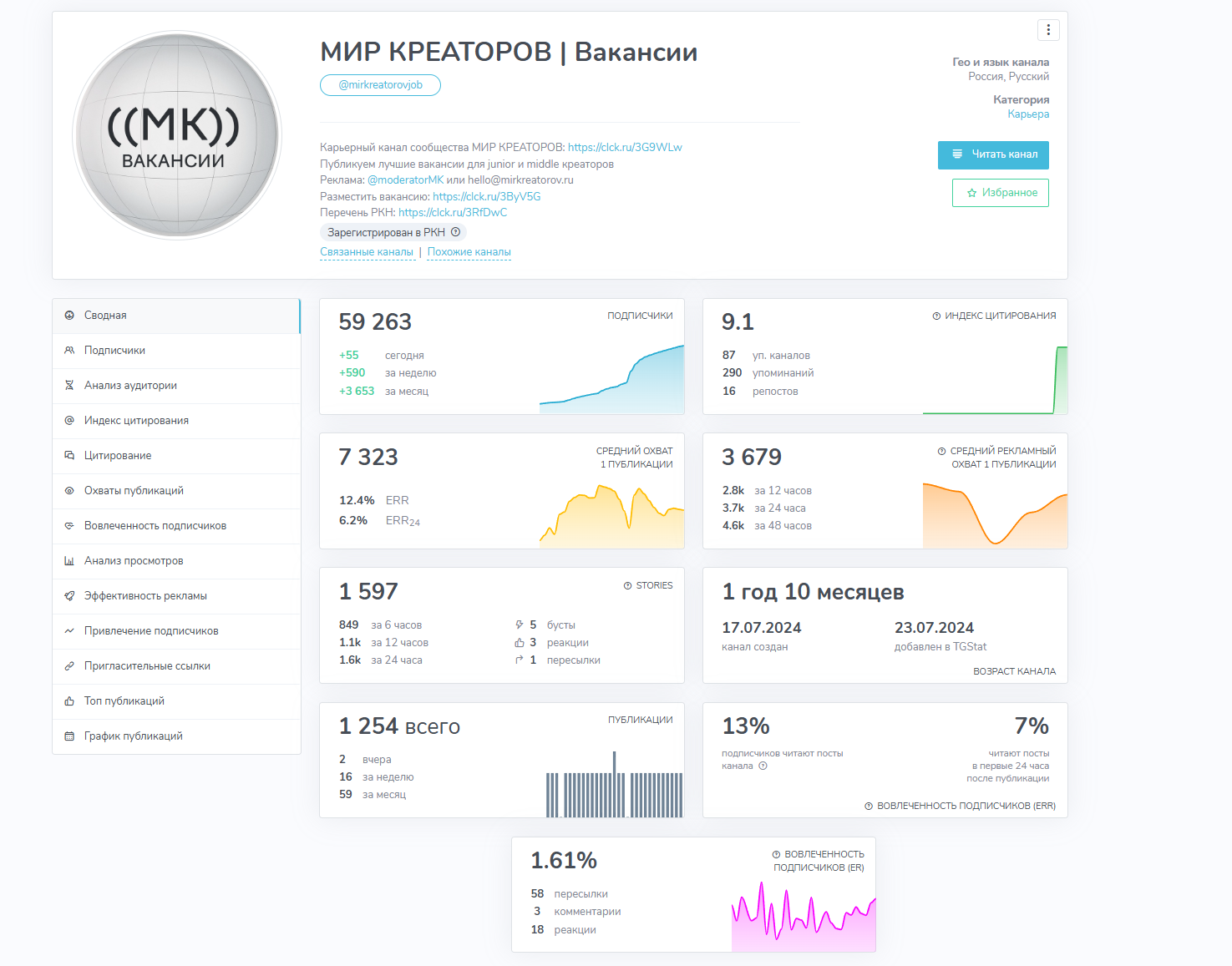 мир креаторов мир креаторов