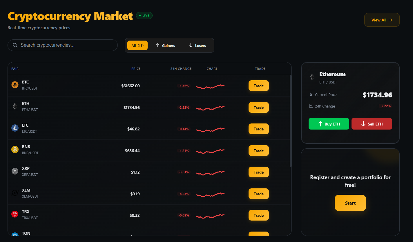 mopex обменник mopex обменник