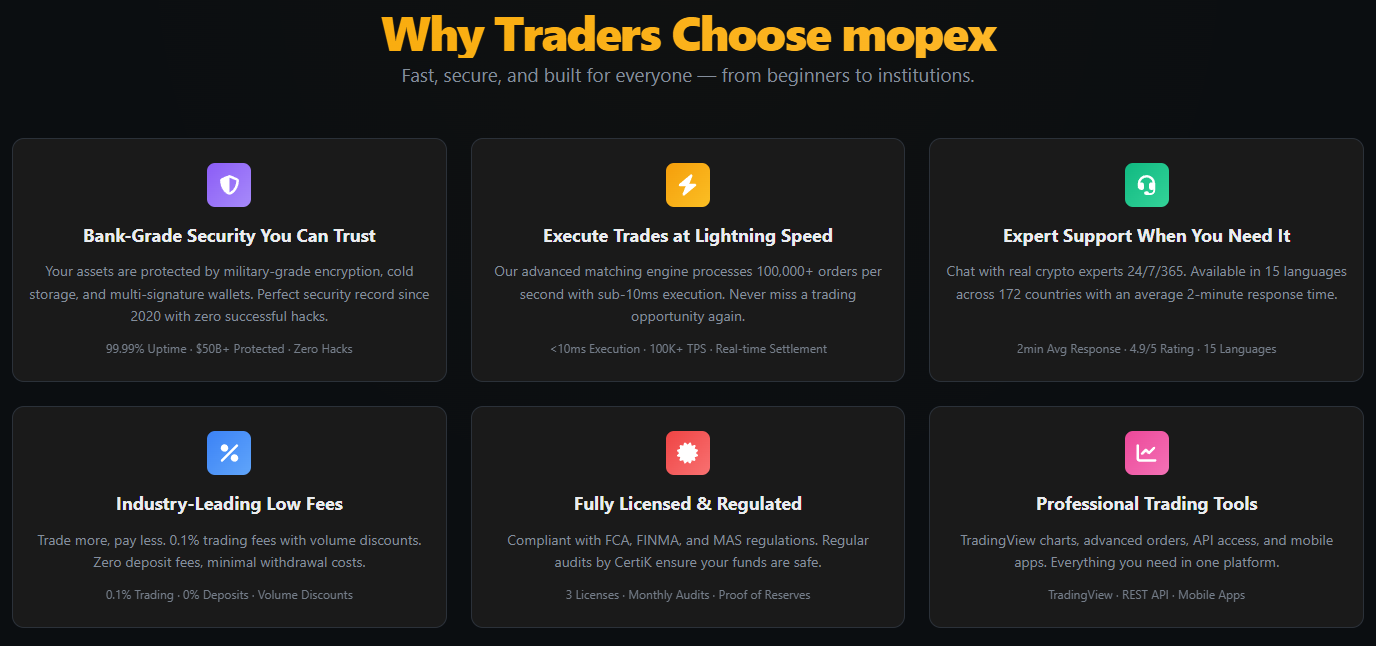 mopex org mopex org