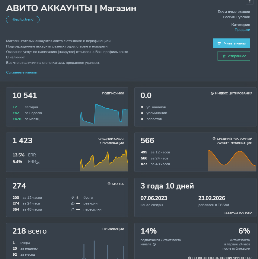 мошенники https t me avito trend мошенники https t me avito trend