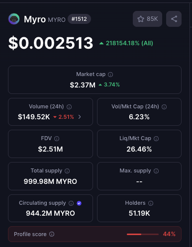 myro крипта myro крипта