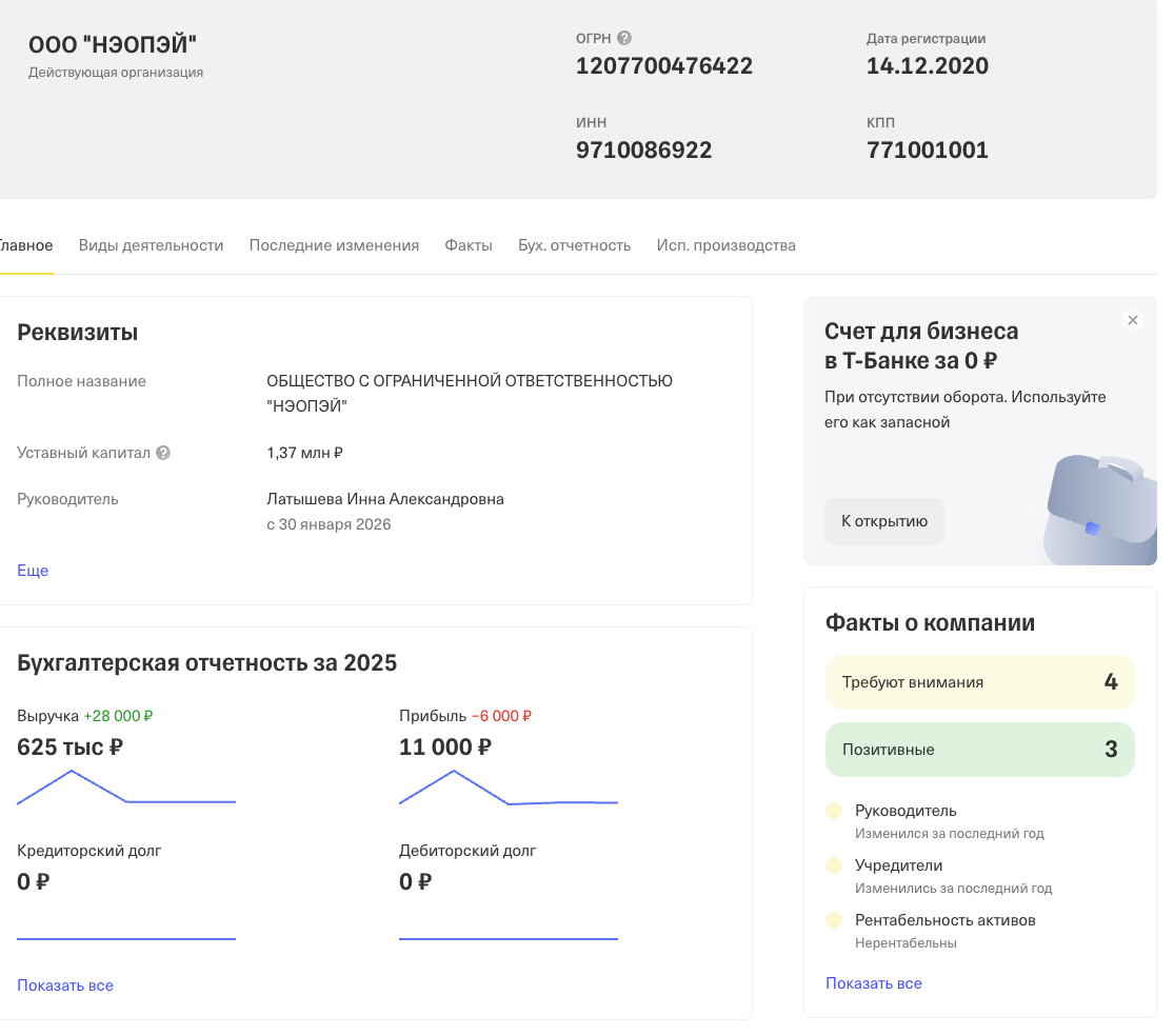 неовед отзывы неовед отзывы