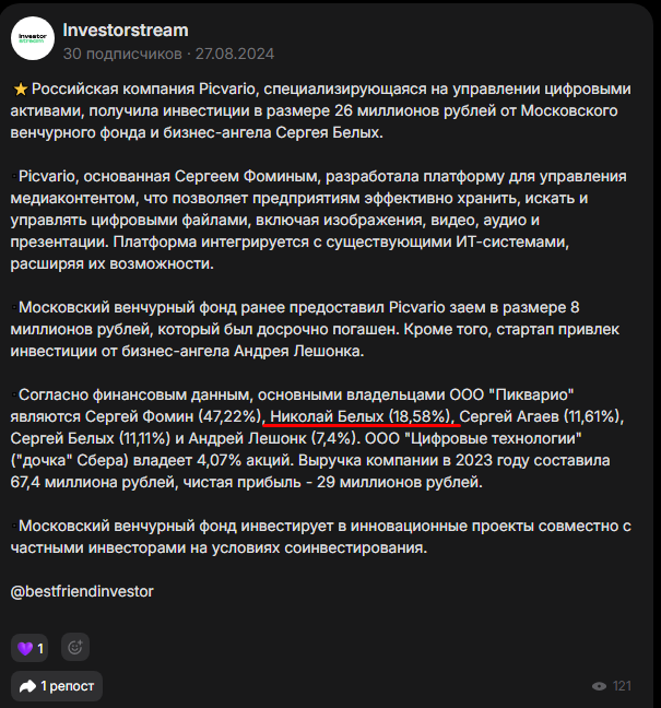 николай белых николай белых