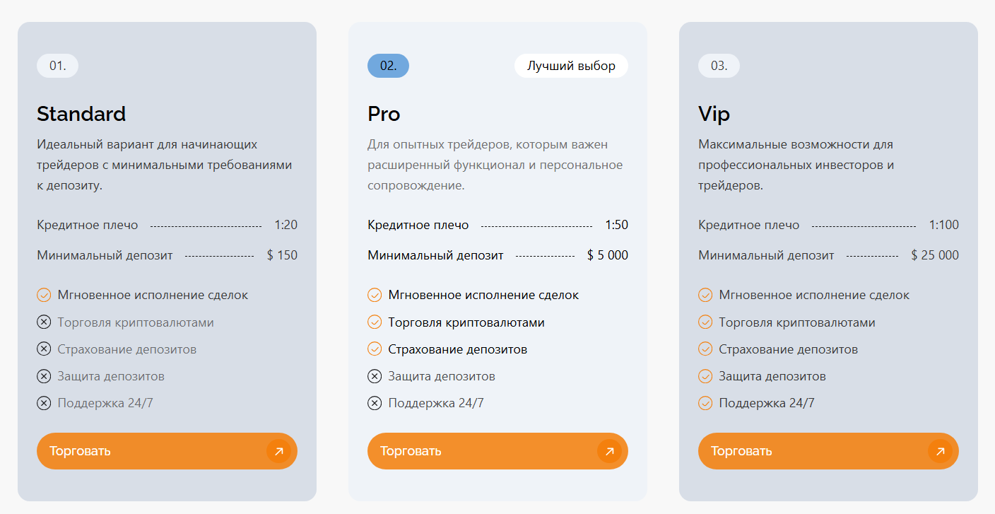 nw vil co отзывы nw vil co отзывы