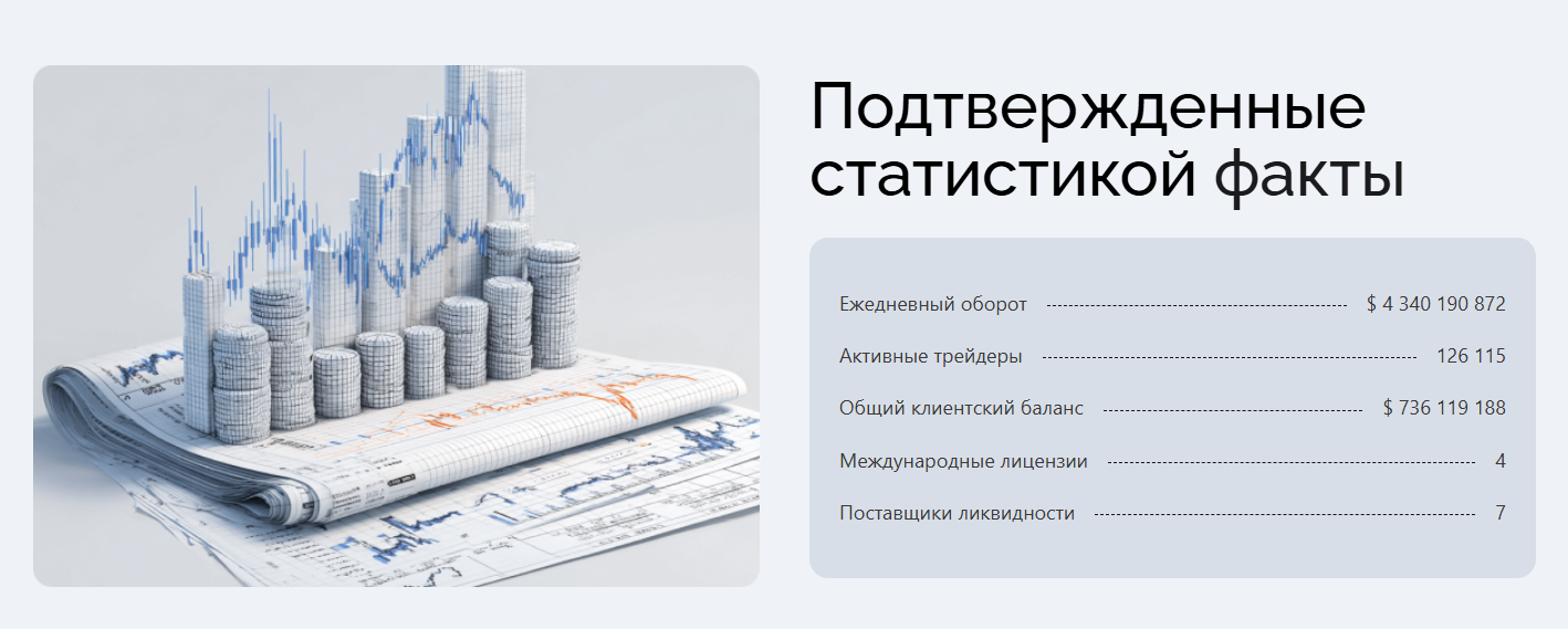 nw vil co отзывы nw vil co отзывы