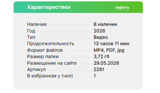Опционы – Стратегии На Рост, Падение И Боковик отзывы Опционы – Стратегии На Рост, Падение И Боковик отзывы