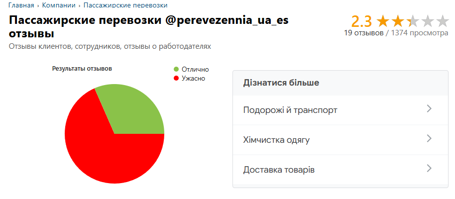 перевозки европа украина перевозки европа украина