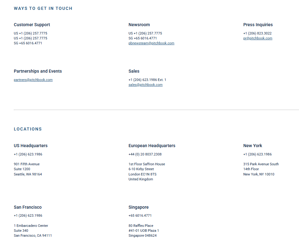 PitchBookData PitchBookData