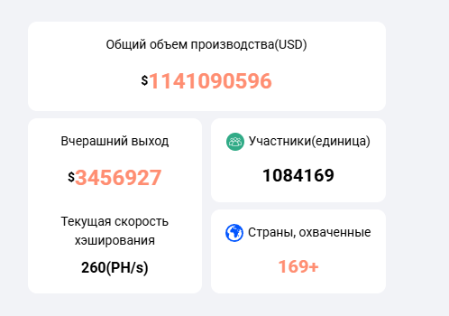 pol118 com отзывы pol118 com отзывы