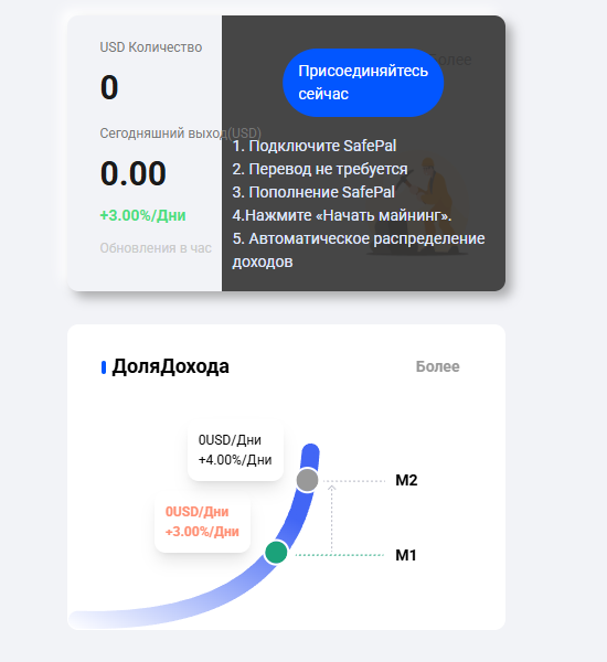 pol118 отзывы pol118 отзывы